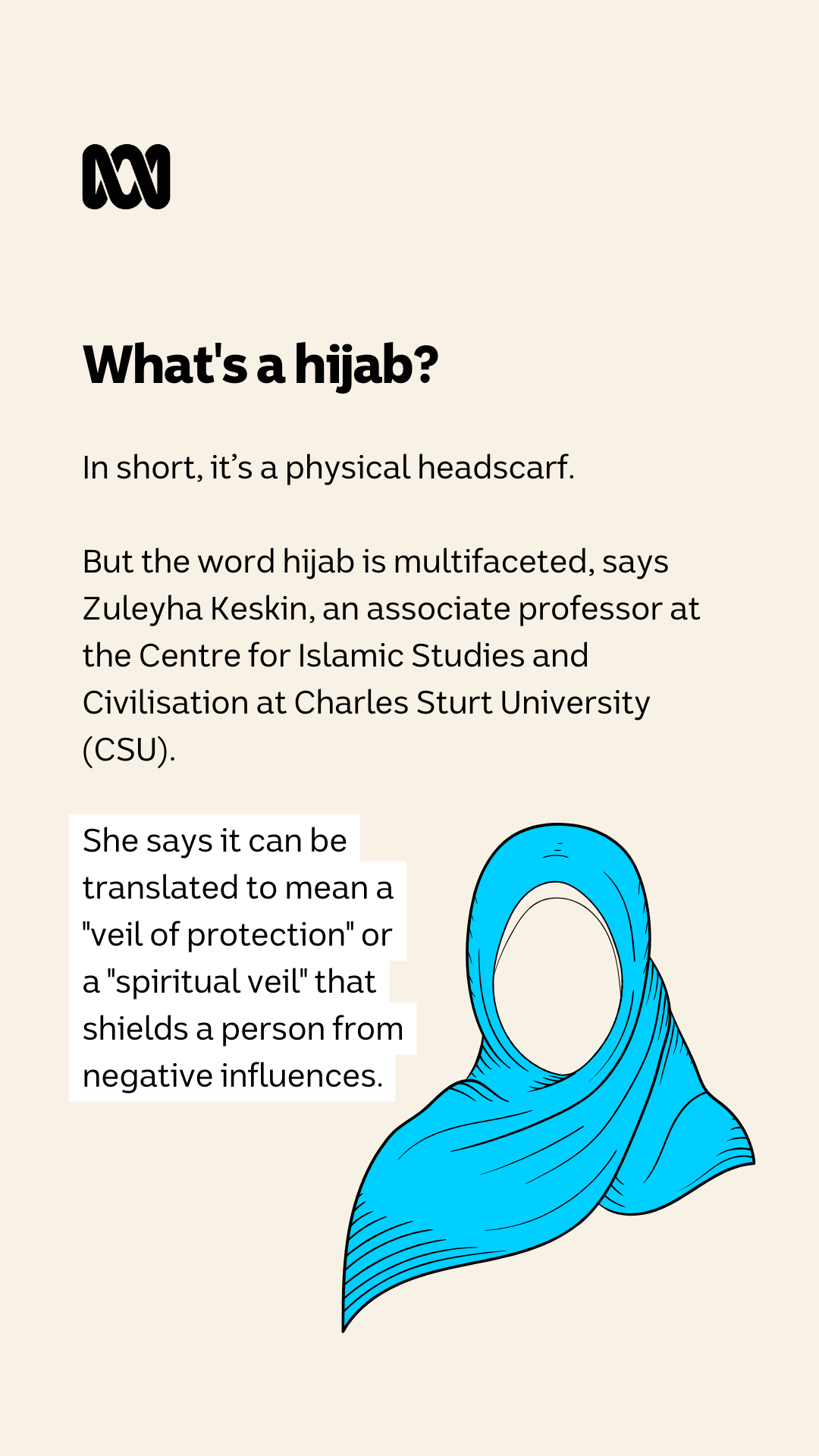 muslim hijab meaning