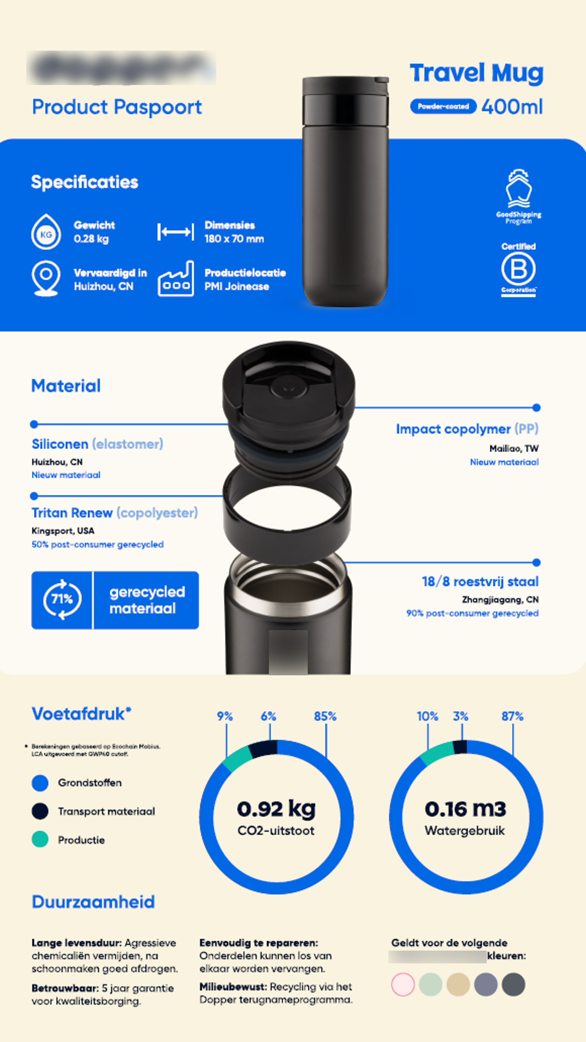 electronics,camera lens,bottle,shaker,lens cap,advertisement,adapter,cylinder,cup