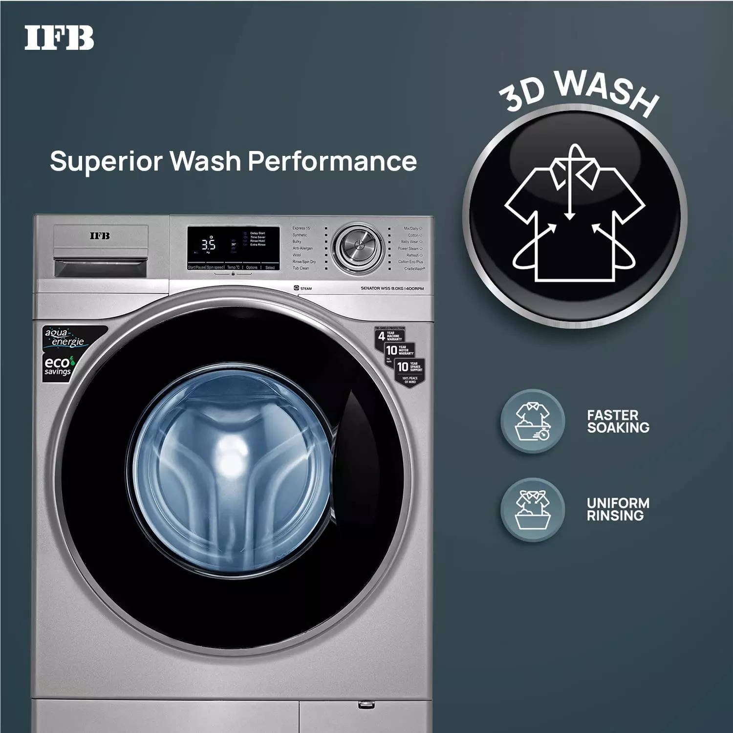 5 Best Fully Automatic Washing Machines To Buy In September 2023 - Cashify