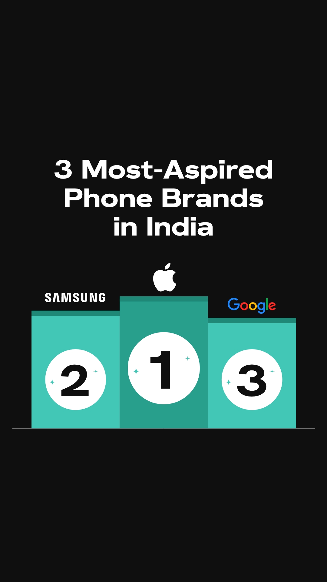 advertisement,text,symbol,poster,number,qr code,computer hardware,sign,screen,monitor