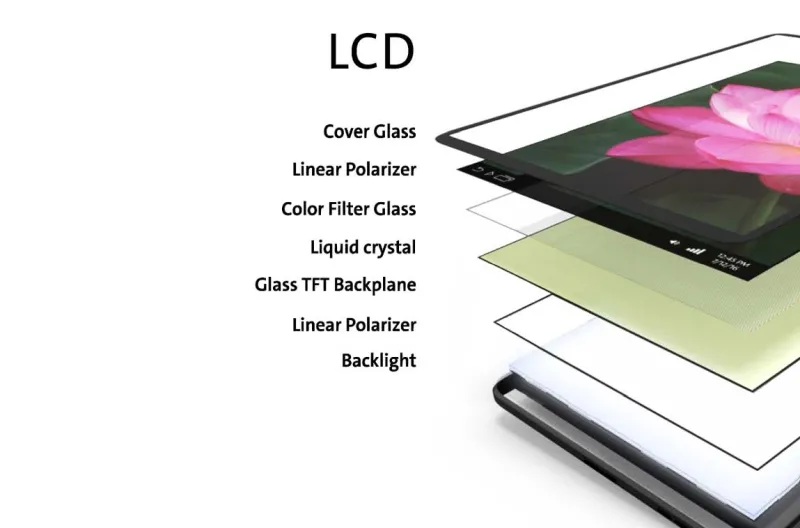 lcd1.webp