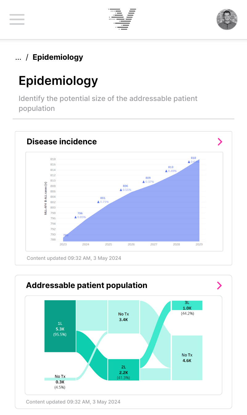 page,text,person,face,head,letter