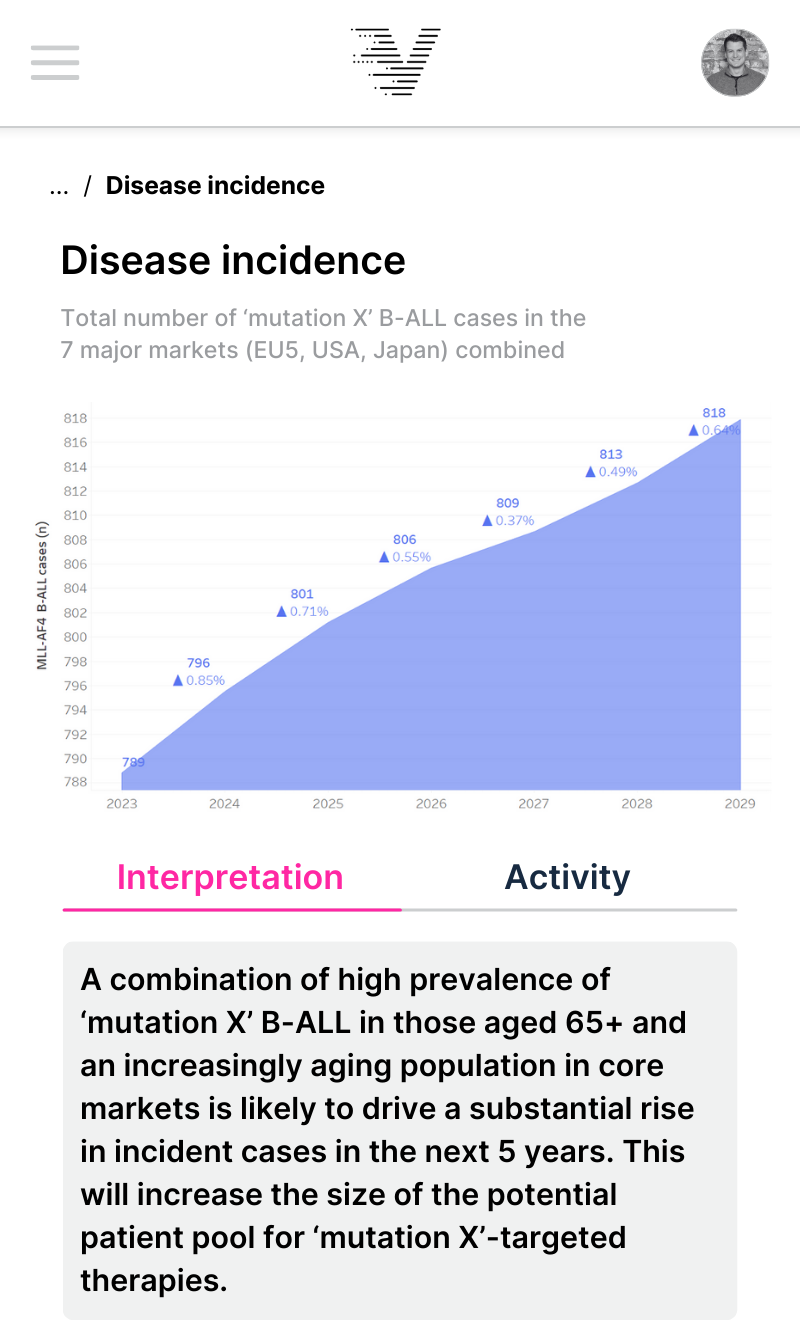 page,text,person,face,head,letter