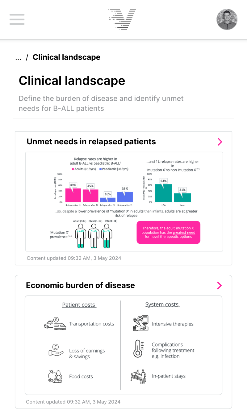 page,text,person,face,head,letter