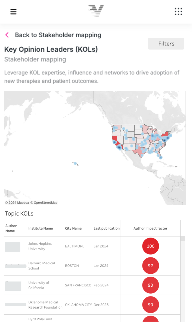 page,text,person,face,head,letter