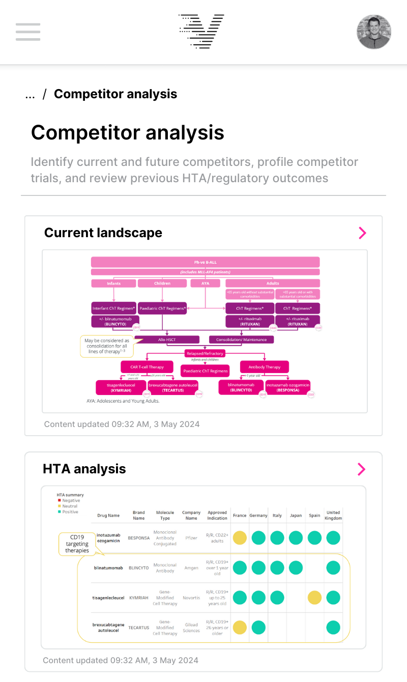 page,text,person,face,head,letter