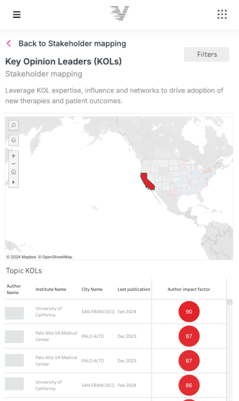 page,text,person,face,head,letter