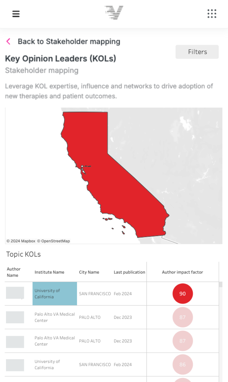page,text,person,face,head,letter