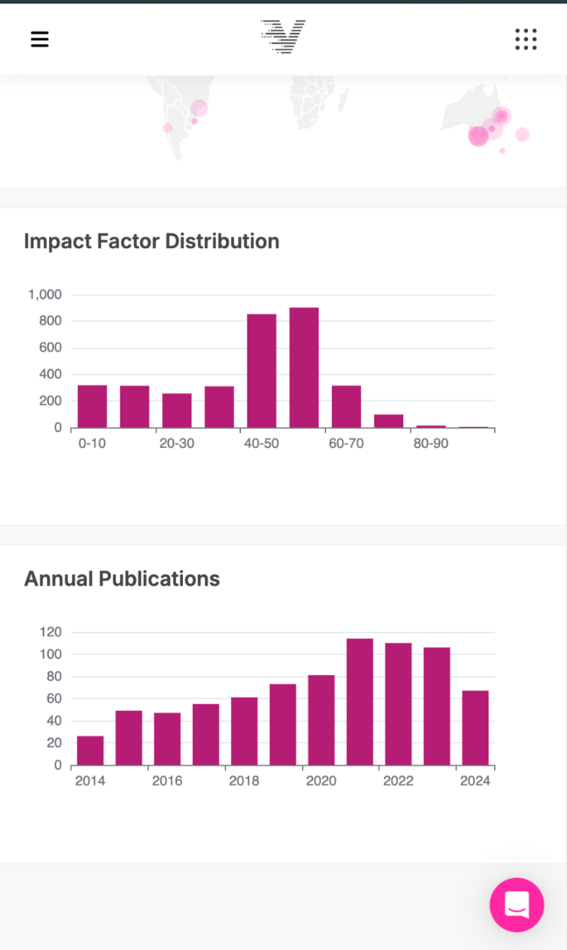 page,text,person,face,head,letter